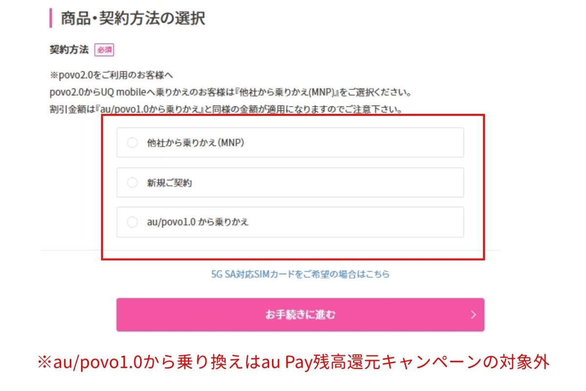UQモバイル　キャッシュバック